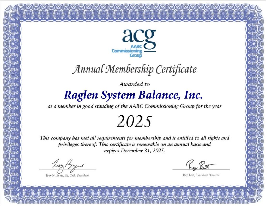 2025 ACG Annual Membership Certificate
